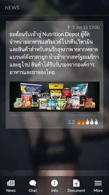 Play Nutrition Depot