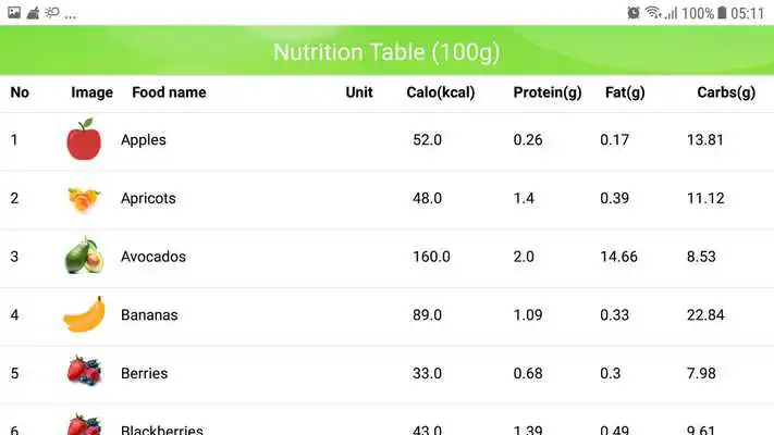 Play Nutrition Tracker Pro