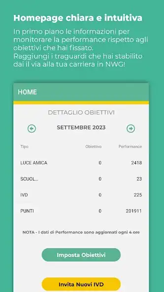 Play NWG Performance as an online game NWG Performance with UptoPlay