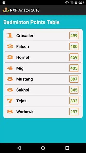 Play NXP Aviator 2016 as an online game NXP Aviator 2016 with UptoPlay