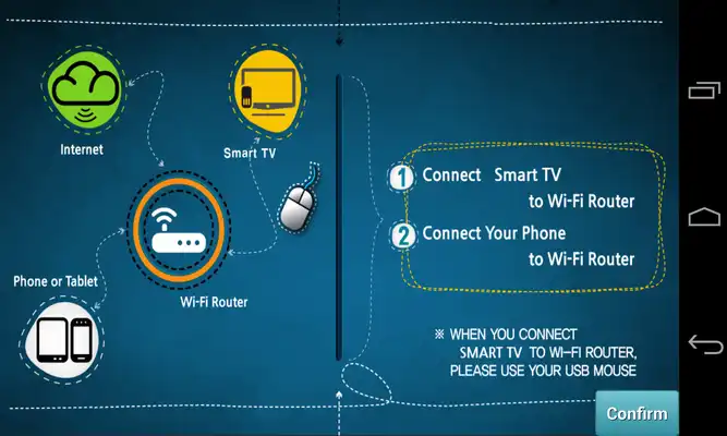 Play NX TV Controller