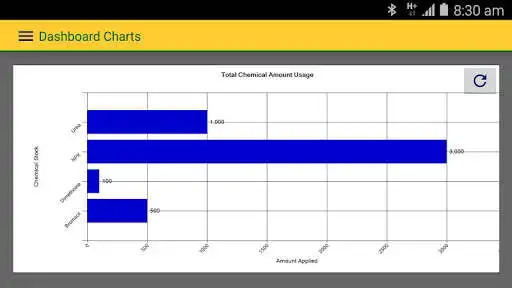 Play OASIS Analytics Edition  and enjoy OASIS Analytics Edition with UptoPlay