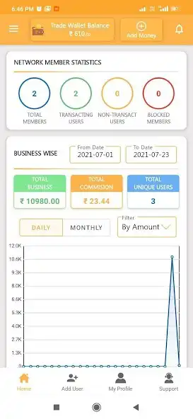 Play OASYS PAY DISTRIBUTOR as an online game online OASYS PAY DISTRIBUTOR with UptoPlay Play OASYS PAY DISTRIBUTOR as an online game OASYS PAY DISTRIBUTOR with UptoPlay