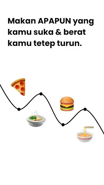 Play Obesitylab: Aplikasi Diet  and enjoy Obesitylab: Aplikasi Diet with UptoPlay