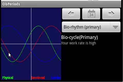 Play ObPeriods: your body periods as an online game ObPeriods: your body periods with UptoPlay