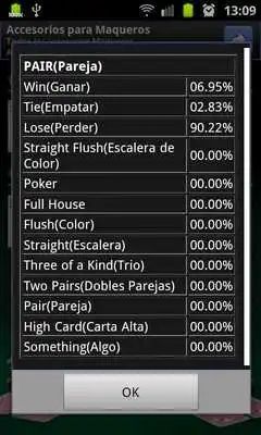 Play Odds Holdem Free