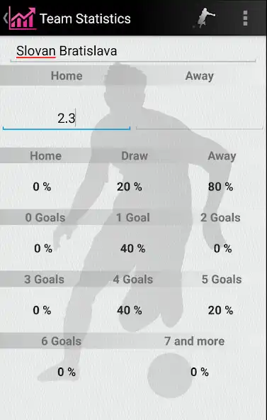 Play Oddstatistics as an online game Oddstatistics with UptoPlay