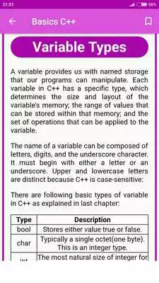 Play Offline C++ Tutorial