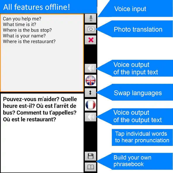 Play Offline Translator: French-Eng as an online game Offline Translator: French-Eng with UptoPlay