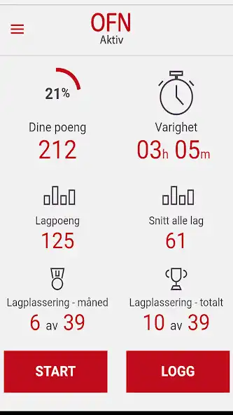 Play OFN Aktiv as an online game OFN Aktiv with UptoPlay