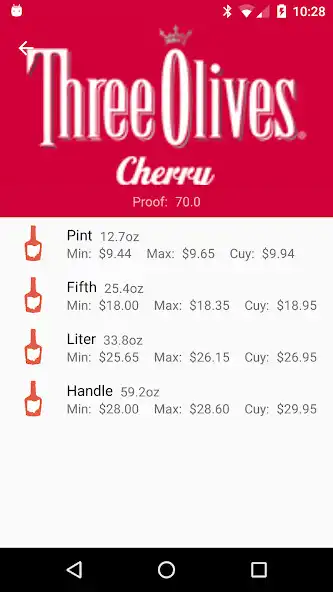 Play Ohio Liquor as an online game Ohio Liquor with UptoPlay