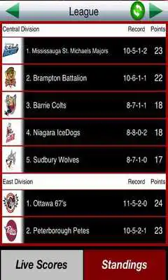 Play OHL Hockey Scores