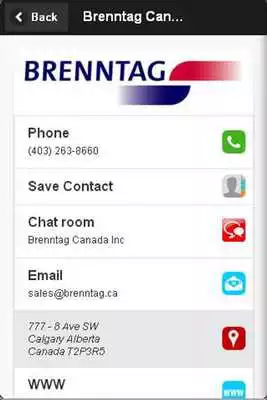 Play Oilfield Directory