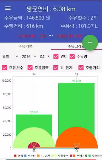 Play OilRecord as an online game OilRecord with UptoPlay