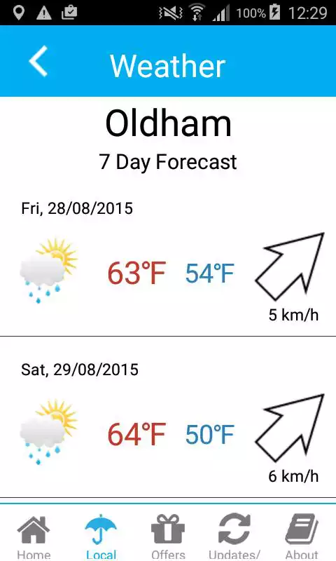 Play Oldham Town Guide