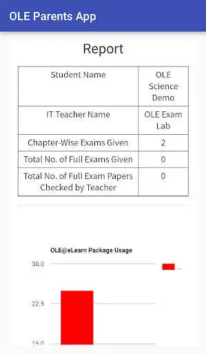 Play OLE@eLearn Parent as an online game OLE@eLearn Parent with UptoPlay