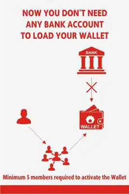 Play OLPWallet