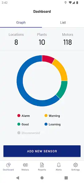 Play OLS Monitoring SMS as an online game online OLS Monitoring SMS with UptoPlay Play OLS Monitoring SMS as an online game OLS Monitoring SMS with UptoPlay