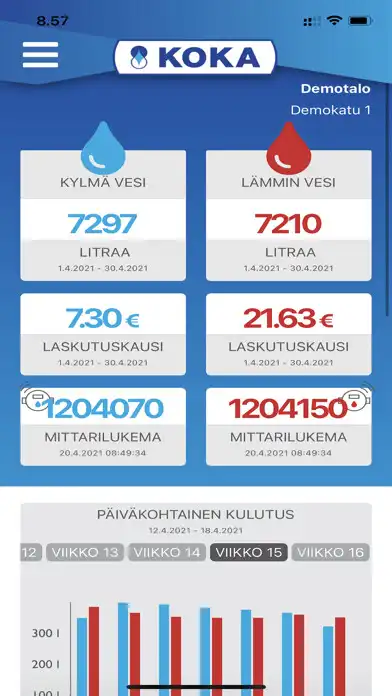Play Oma Hydrolink  and enjoy Oma Hydrolink with UptoPlay