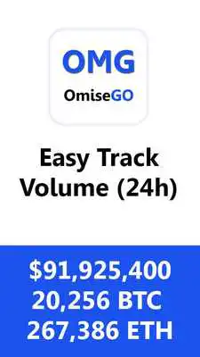 Play OmiseGO
