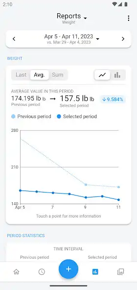 Play OmniLog: Weight  Body Tracker as an online game OmniLog: Weight  Body Tracker with UptoPlay