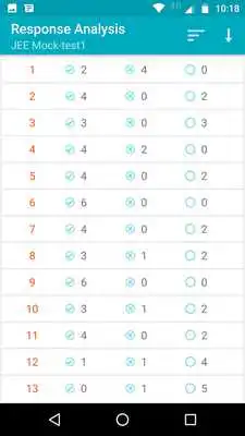 Play OMR Evaluator Play OMR Evaluator