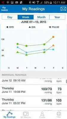 Play Omron Wellness