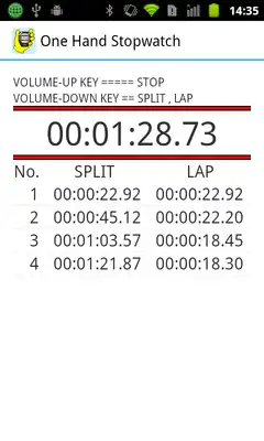 Play One Hand Stopwatch ( Trial )