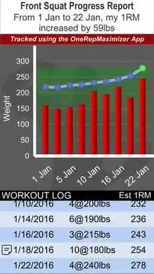 Play One Rep Maximizer