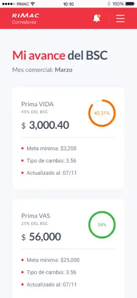 Play One Rimac  and enjoy One Rimac with UptoPlay