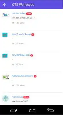 Play One Touch Statistics Wonosobo Play One Touch Statistics Wonosobo
