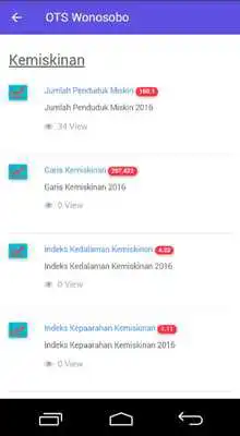 Play One Touch Statistics Wonosobo Play One Touch Statistics Wonosobo