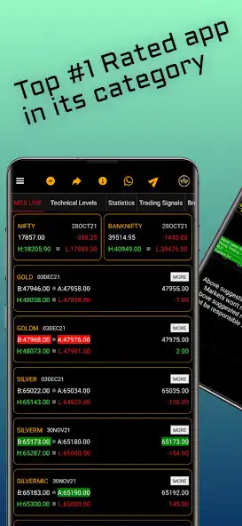 Play OneUp Markets Live Mcx Updates  and enjoy OneUp Markets Live Mcx Updates with UptoPlay