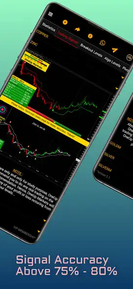 Play OneUp Markets Live Mcx Updates as an online game OneUp Markets Live Mcx Updates with UptoPlay