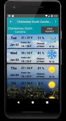 Play One Weather