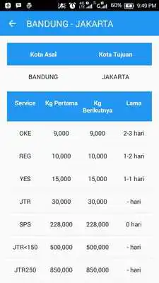 Play Ongkir Bandung