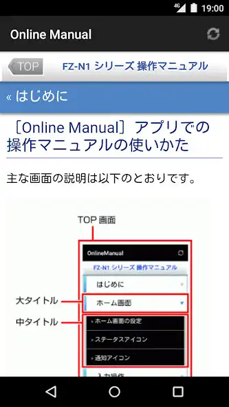 Play Online Manual for FZ-N1(JP) as an online game Online Manual for FZ-N1(JP) with UptoPlay