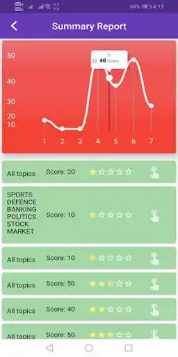 Play Online quiz app current affairs quiz 2020 as an online game Online quiz app current affairs quiz 2020 with UptoPlay