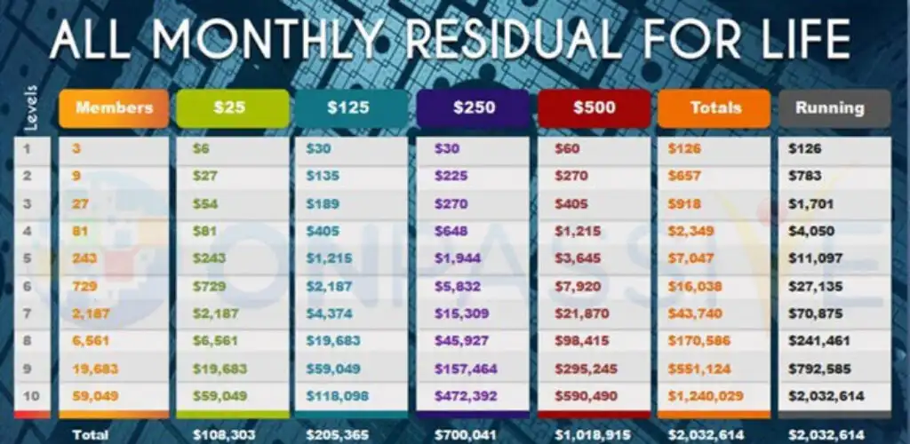 Play Onpassive AI: O-Founder and enjoy Onpassive AI: O-Founder with UptoPlay Play Onpassive AI: O-Founder and enjoy Onpassive AI: O-Founder with UptoPlay