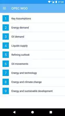 Play OPEC World Oil Outlook