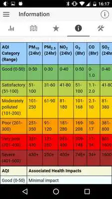 Play Open Air Quality Play Open Air Quality