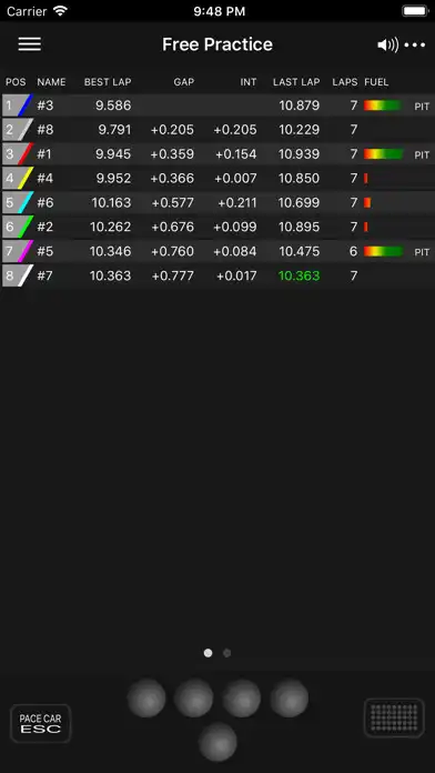 Play Open Lap  and enjoy Open Lap with UptoPlay