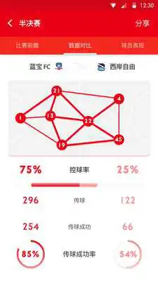 Play OpenPlay Play OpenPlay