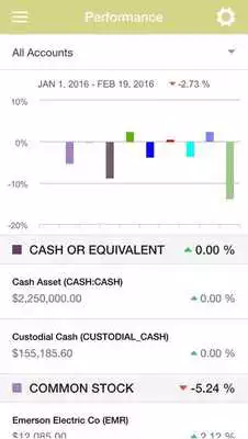 Play Open Range Financial Group