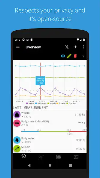 Play openScale pro  and enjoy openScale pro with UptoPlay