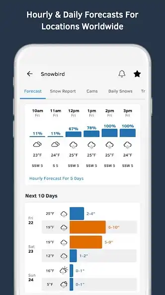 Play OpenSnow as an online game OpenSnow with UptoPlay