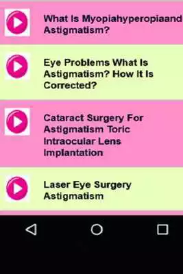 Play Ophthalmology  Astigmatism Guide