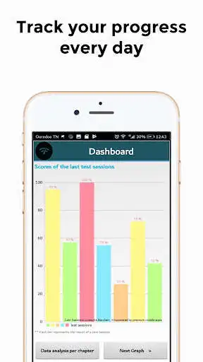 Play Opthalmic Assistant Exam Prep 2019 Edition as an online game Opthalmic Assistant Exam Prep 2019 Edition with UptoPlay