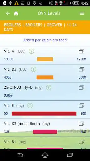 Play Optimum Vitamin Nutrition (TM) as an online game Optimum Vitamin Nutrition (TM) with UptoPlay