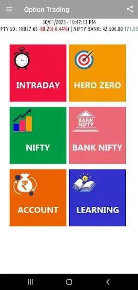 Play Options Trading Calls and Tips  and enjoy Options Trading Calls and Tips with UptoPlay